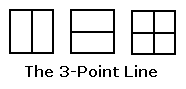 Image-- The Three-Point Line: A
Finite Projective Space
