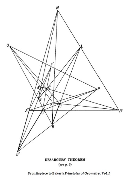 Baker, Desargues' Theorem frontispiece